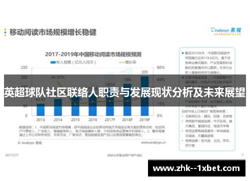 英超球队社区联络人职责与发展现状分析及未来展望 英超球队社区联络人职责与发展现状分析及未来展望