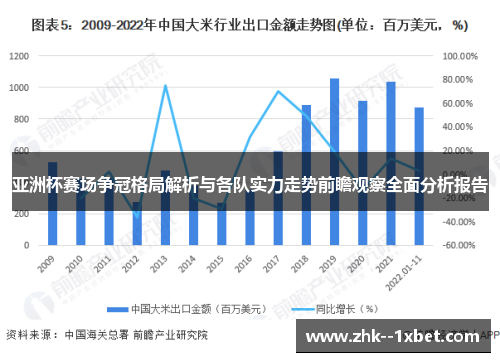 亚洲杯赛场争冠格局解析与各队实力走势前瞻观察全面分析报告