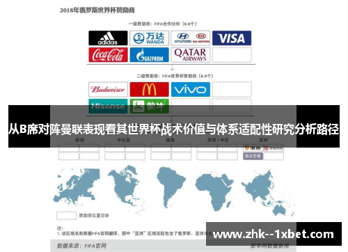 从B席对阵曼联表现看其世界杯战术价值与体系适配性研究分析路径