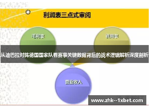 从迪巴拉对阵德国国家队看赛事关键数据背后的战术逻辑解析深度剖析 从迪巴拉对阵德国国家队看赛事关键数据背后的战术逻辑解析深度剖析
