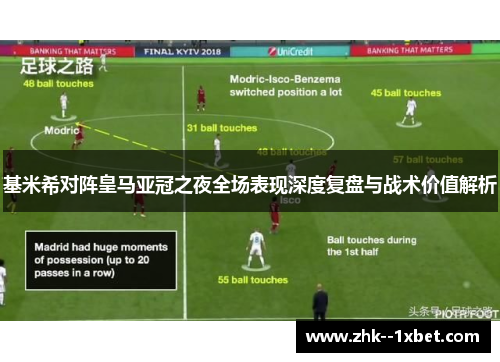 基米希对阵皇马亚冠之夜全场表现深度复盘与战术价值解析