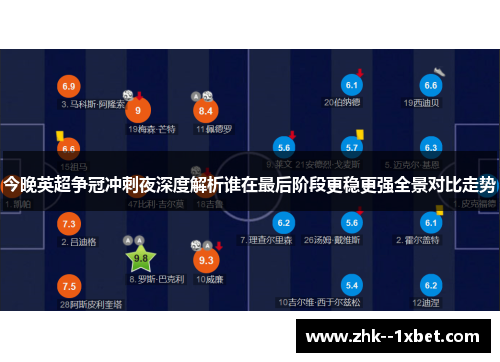 今晚英超争冠冲刺夜深度解析谁在最后阶段更稳更强全景对比走势 今晚英超争冠冲刺夜深度解析谁在最后阶段更稳更强全景对比走势