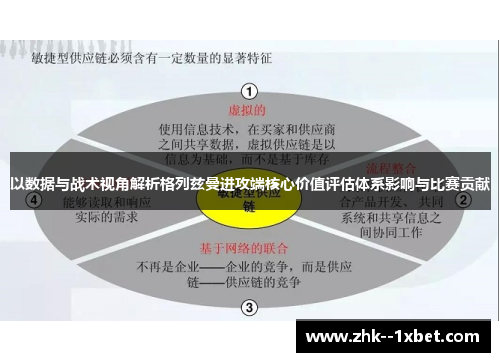 以数据与战术视角解析格列兹曼进攻端核心价值评估体系影响与比赛贡献
