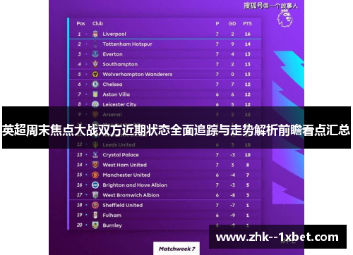 英超周末焦点大战双方近期状态全面追踪与走势解析前瞻看点汇总