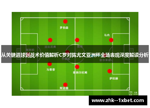从关键进球到战术价值解析C罗对阵尤文亚洲杯全场表现深度解读分析 从关键进球到战术价值解析C罗对阵尤文亚洲杯全场表现深度解读分析